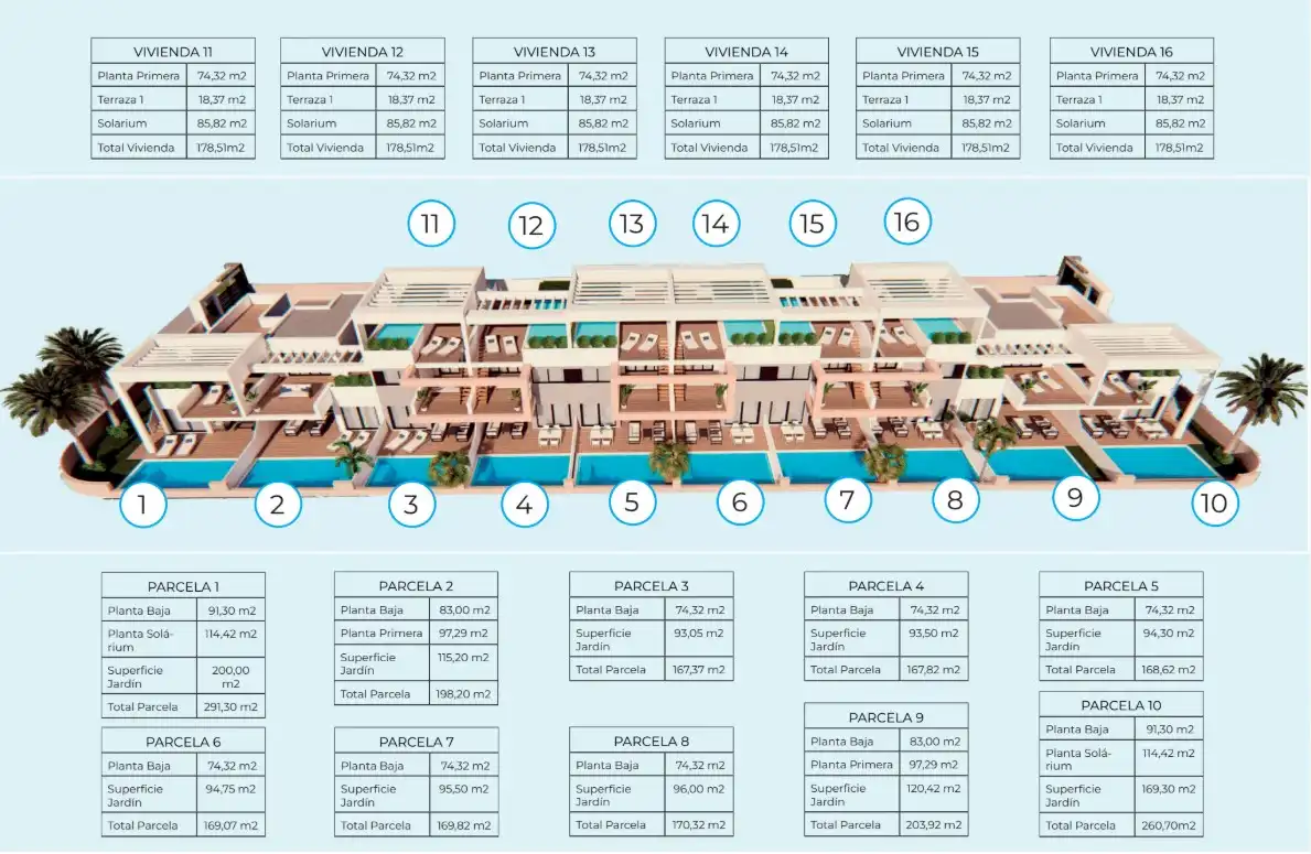 Apartament amb piscina en venda a Balcón de Finestrat - Terra Marina, imagen 2