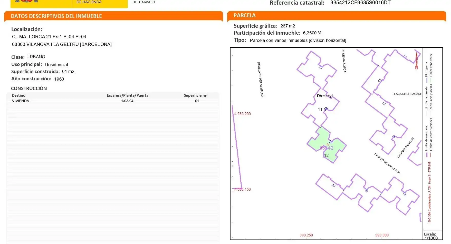Garden of Flat for sale in Vilanova i la Geltrú  with Balcony