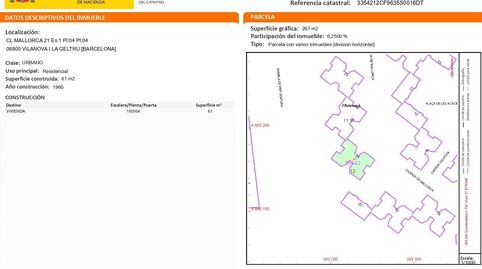 Photo 3 of Flat for sale in Carrer Mallorca, Nord, Vilanova i la Geltrú