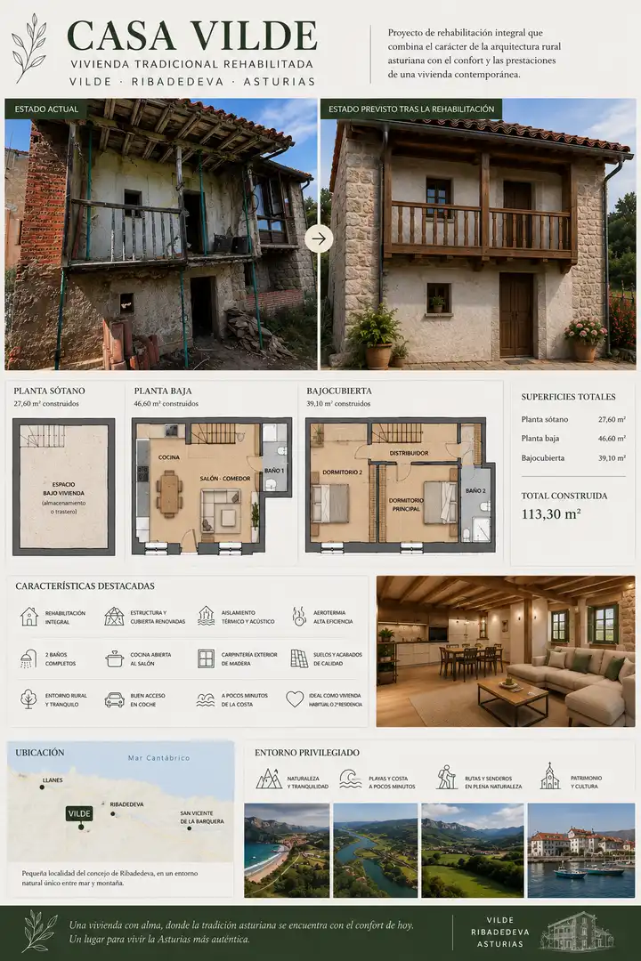 Casa o chalet en venta en Ribadedeva