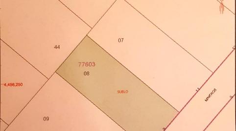 Foto 5 de Terreny industrial en venda a Calle de Los Mineros, 9, Zona industrial, Madrid