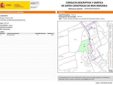 Rural land for sale in Alhama de Murcia ciudad
