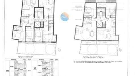 Photo 4 of Flat for sale in Veracruz, Universidad - Tenerías, Salamanca