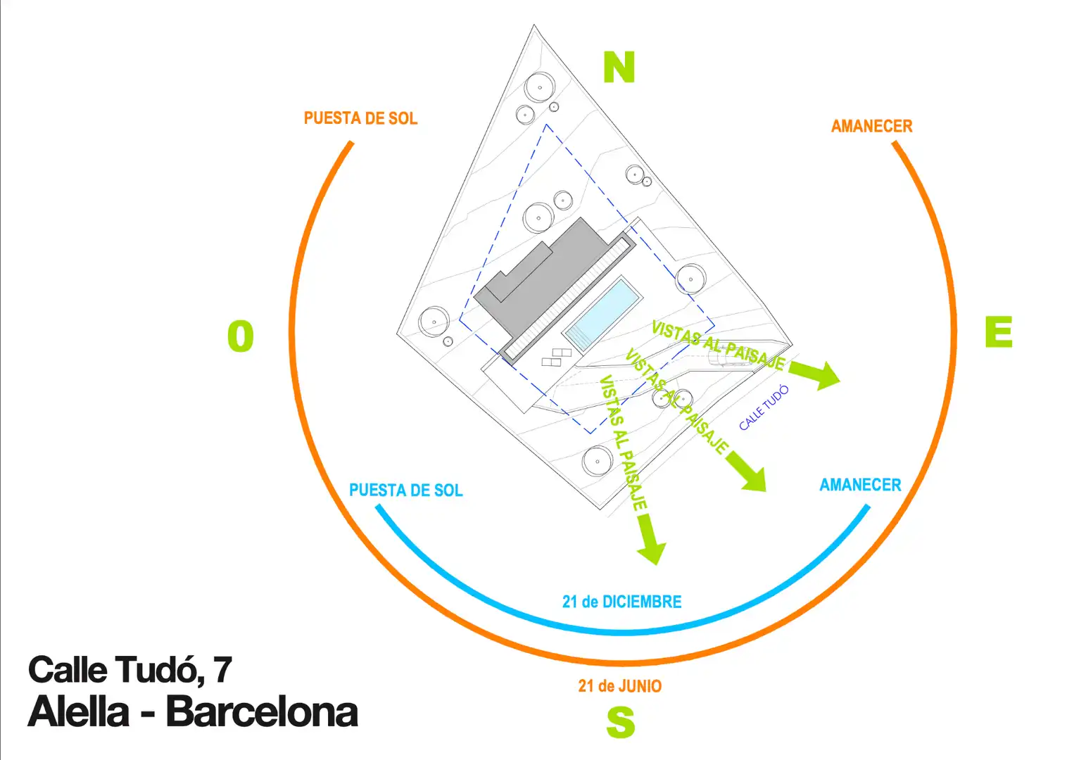 Residencial en venta en Carrer Tudó, 7, Alella