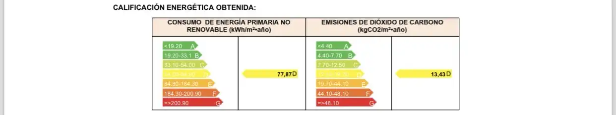 Aparcament de Pis en venda en Sevilla amb Aire condicionat, Calefacció i Traster