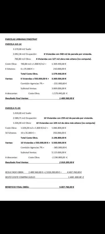Terreny residencial en venda a Carrer de LleÓ, imagen 9