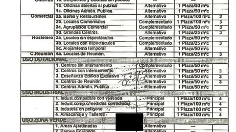 Photo 2 of Building for sale in Parque Oeste - Fuente Cisneros, Alcorcón