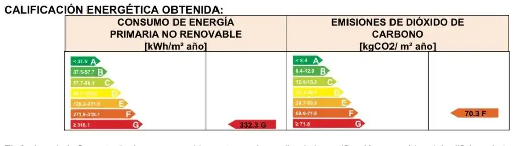 Apartament amb ascensor en venda a Calle DE LARRAMENDI, imagen 25