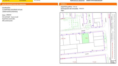 Photo 3 of Residential for sale in Zacarias Martinez, Perpetuo Socorro, Huesca