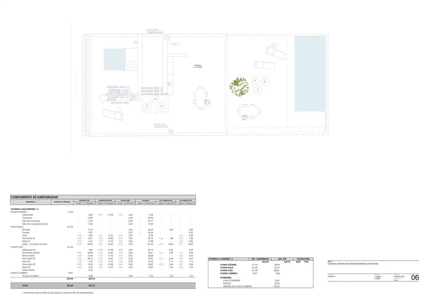 House with pool for sale in Ses Salines Poble, imagen 8