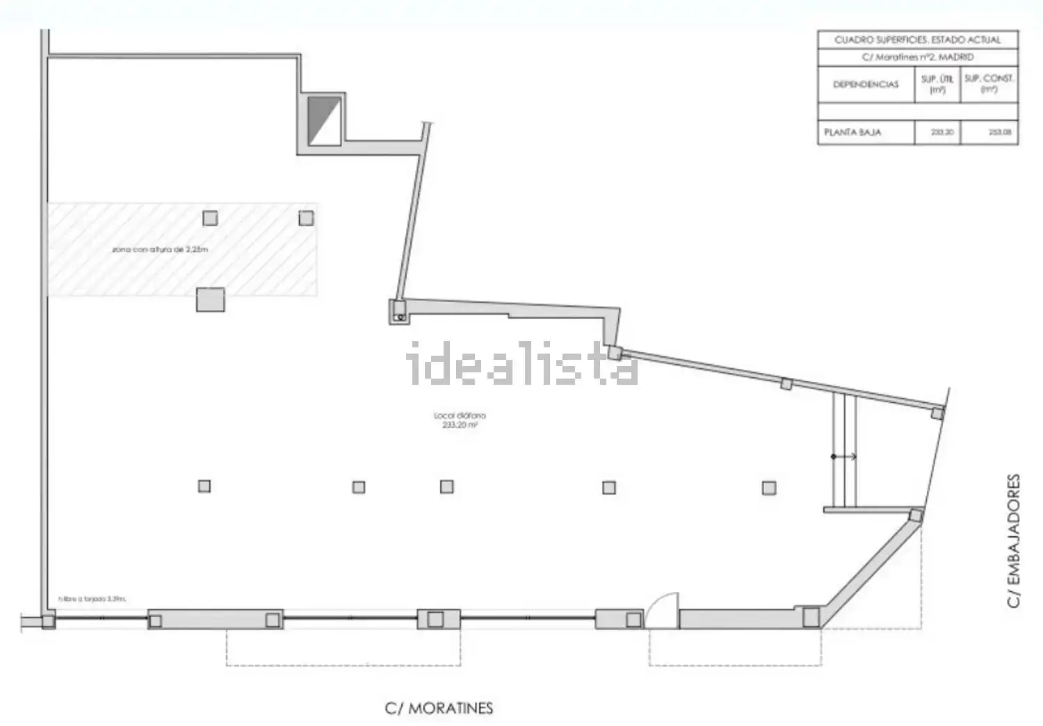 Commercial properties for sale in Madrid