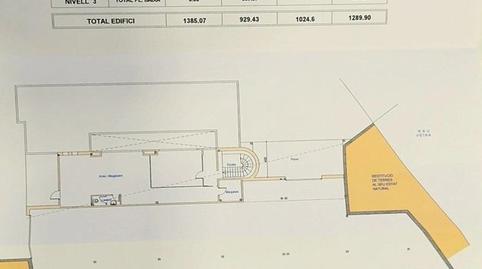 Photo 5 of Industrial buildings for sale in Mas Florit - Ca la Guidó, Blanes