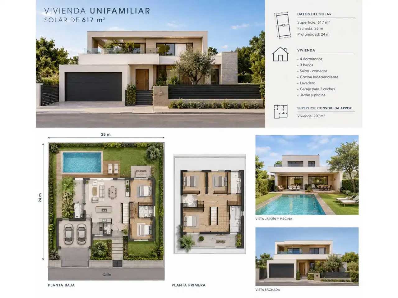 Wohnbaugrundstück zum Verkauf in Avenida Albufera