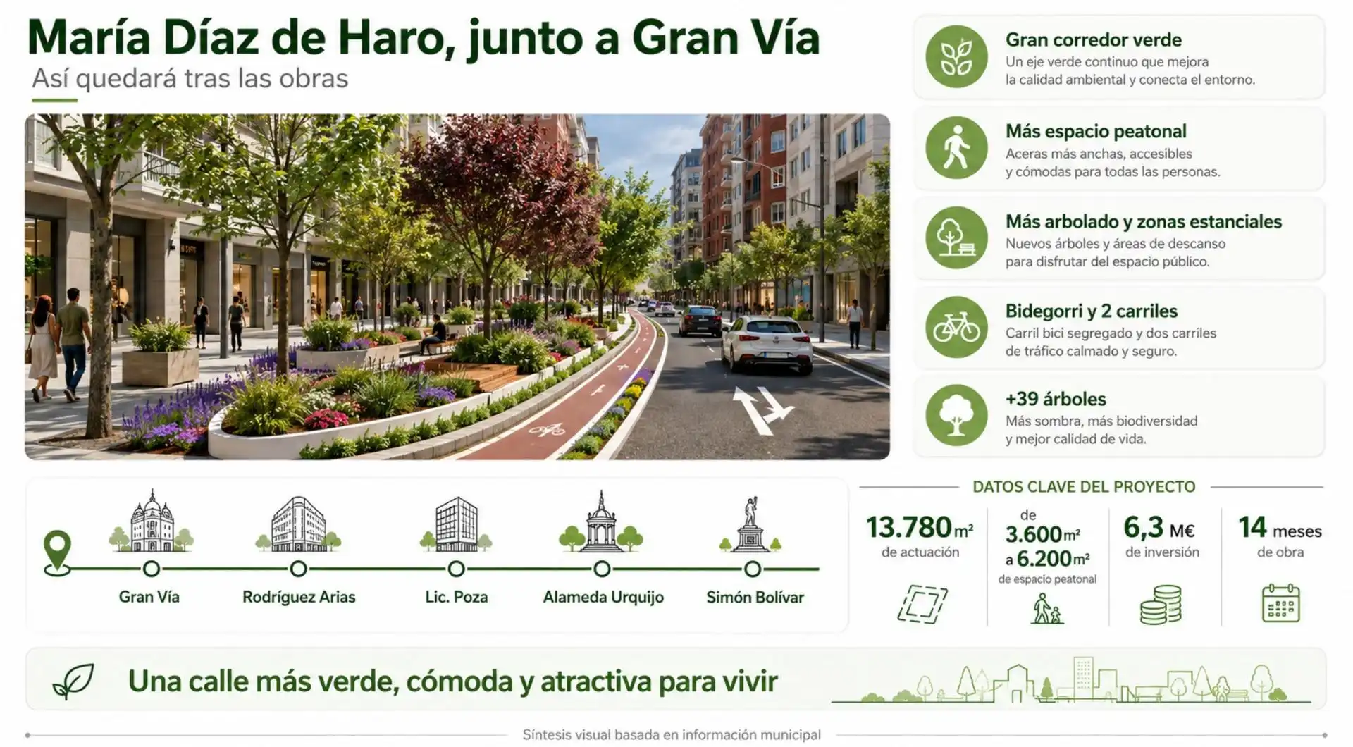 Exterior view of Flat for sale in Bilbao   with Heating, Terrace and Balcony