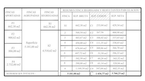 Foto 2 de Residencial en venda a Vidueiro Do, As Lagoas, Ourense Capital