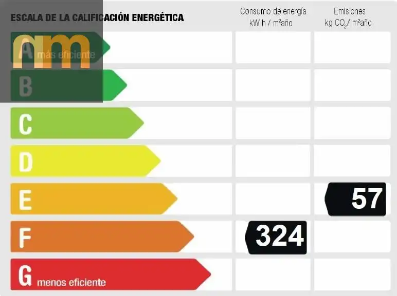 Appartamento in vendita a CARLOS ARNICHES 32, imagen 21