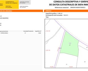 Land for sale in Móstoles