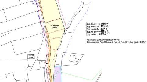 Foto 2 de Residencial en venta en Carrer Peixos, 1, Las Rotas / Les Rotes, Dénia