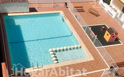 Swimming pool of Attic for sale in Castellón de la Plana / Castelló de la Plana  with Air Conditioner, Heating and Terrace