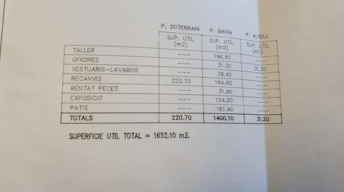 Photo 3 of Industrial buildings for sale in Hostafrancs, Barcelona