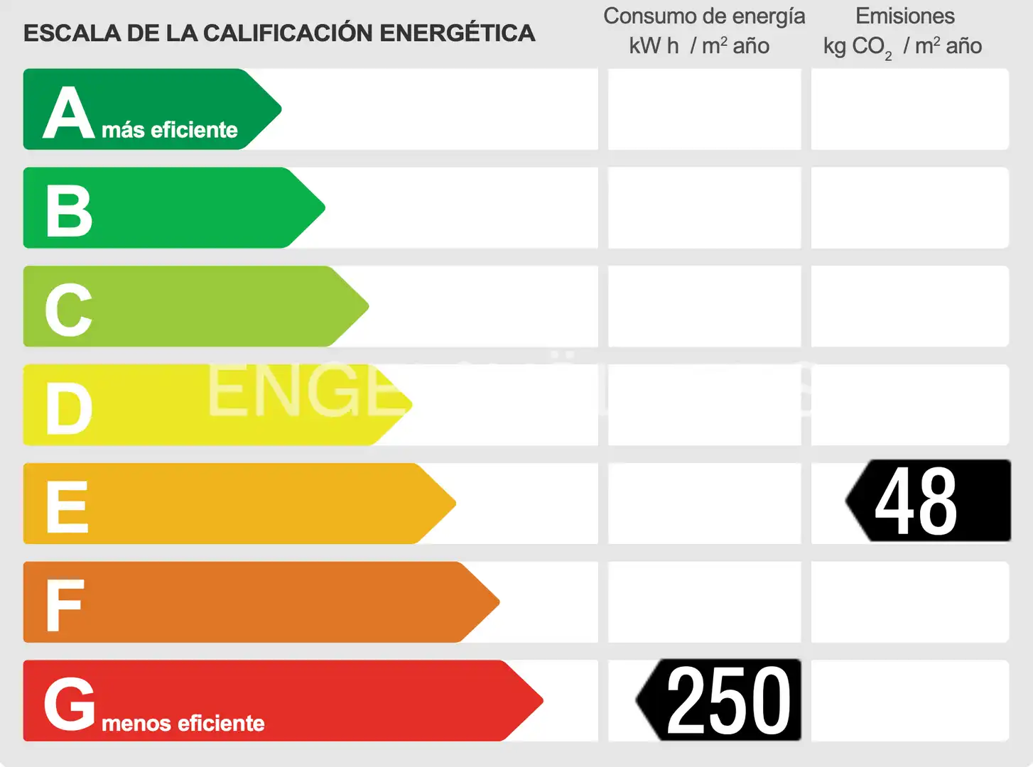 Vista exterior de Piso de alquiler en Barcelona con Aire acondicionado, Calefacción y Amueblado