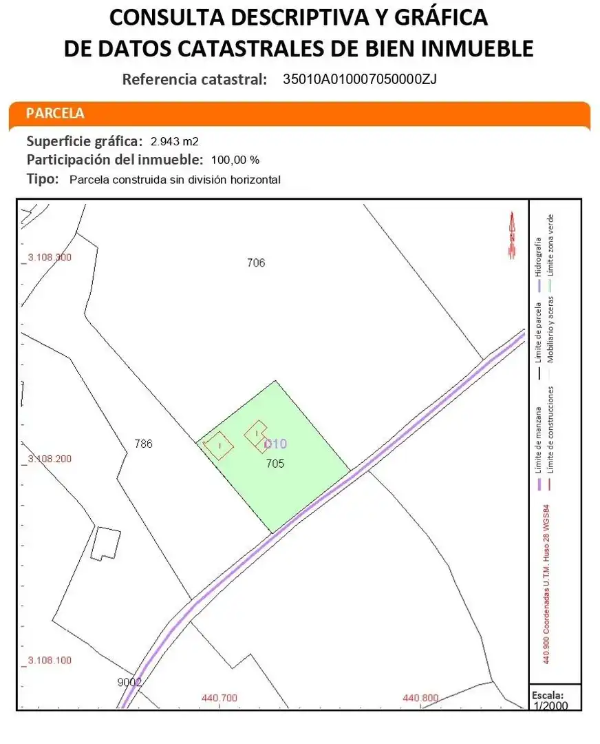 Houses for sale in Santa María de Guía de Gran Canaria  with Air Conditioner, Heating and Private garden