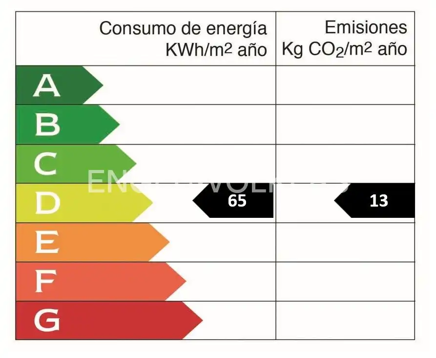 Parking of Flat for sale in Bilbao   with Heating