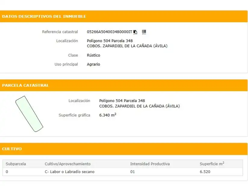 Vista exterior de Terreno en venta en Zapardiel de la Cañada