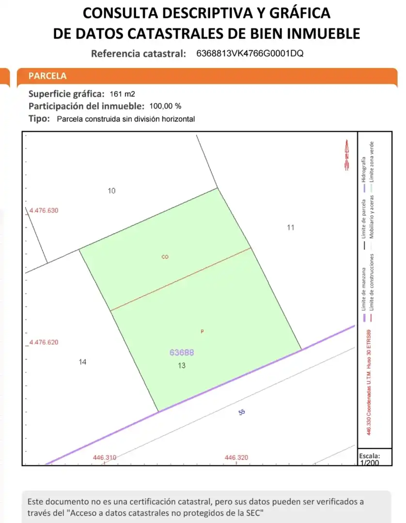 Land for sale in San Blas