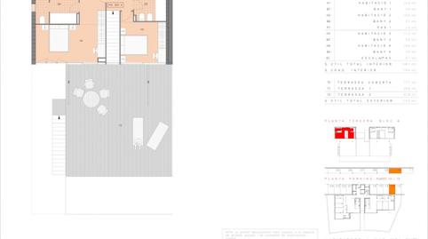 Foto 5 de Dúplex en venda a Mas Mel, Tarragona