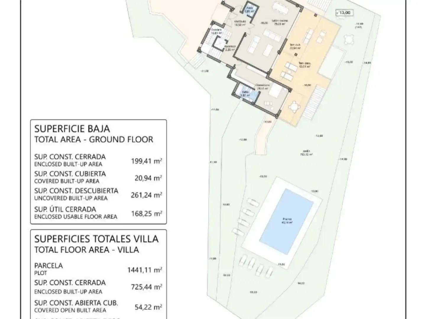 Residencial en venta en La Capellanía - El Higuerón