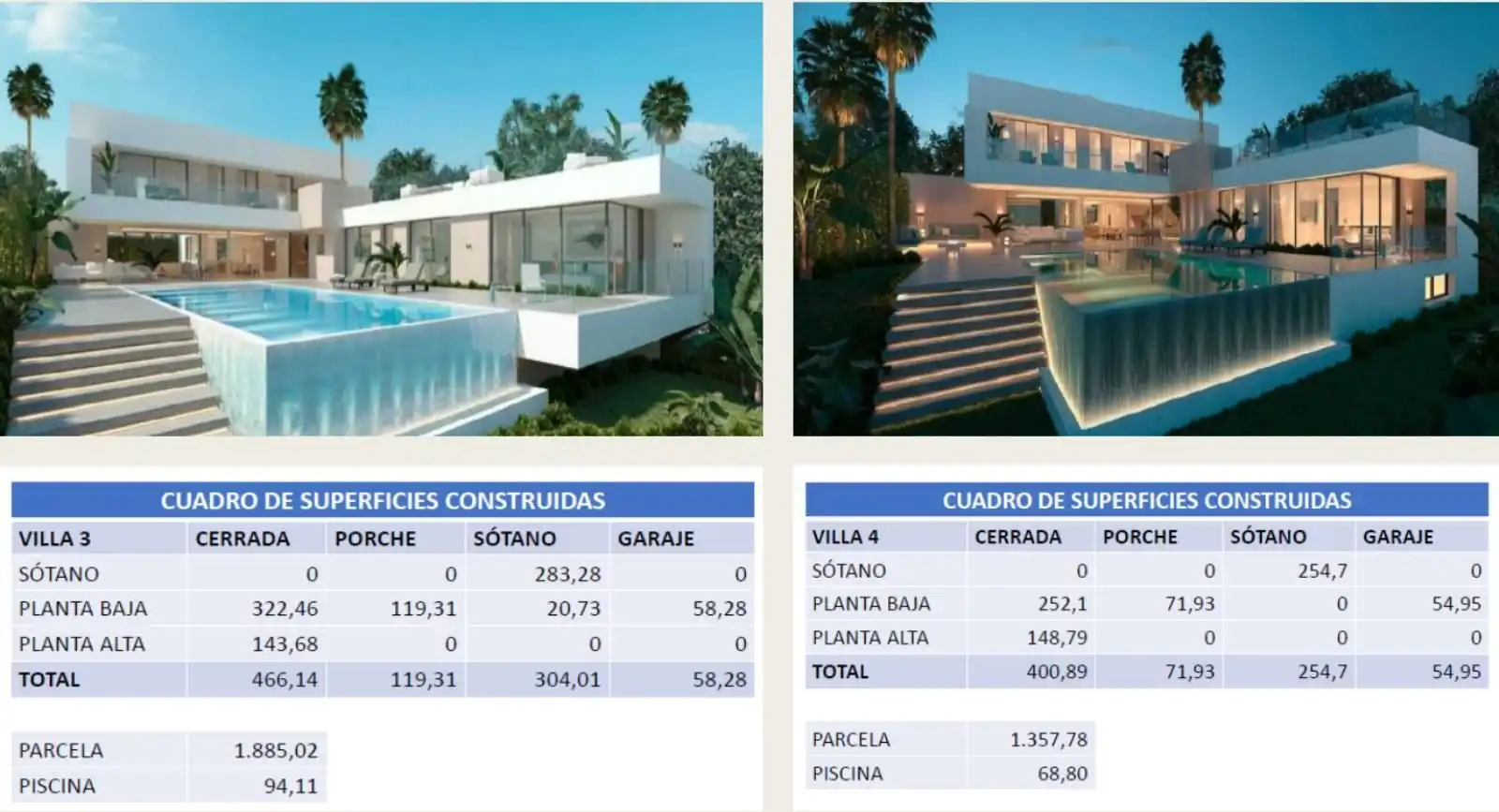 Garten von Residential zum Verkauf in Marbella