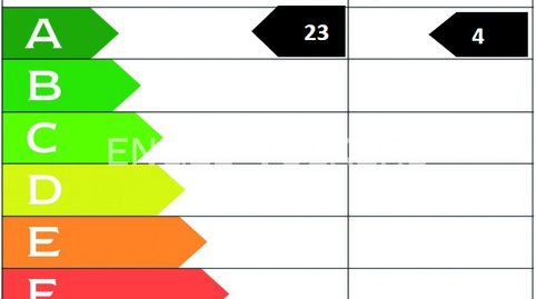 Foto 2 de Apartamento de alquiler en San Pedro de Deusto - La Ribera, Bilbao