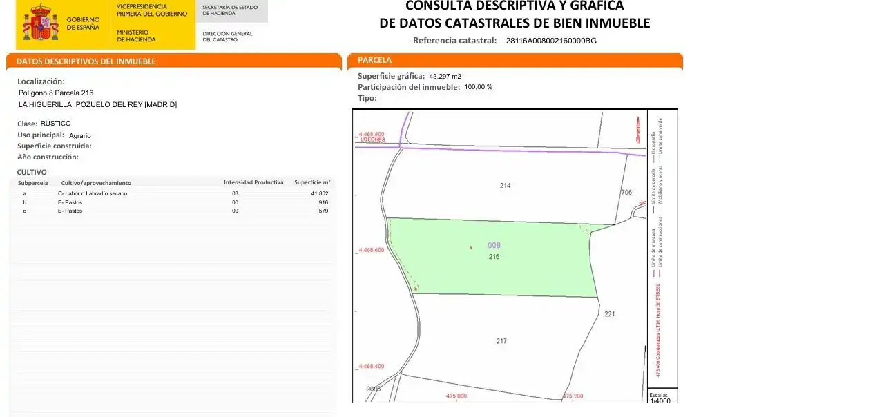 Terreno en venta en Pozuelo del Rey, Madrid