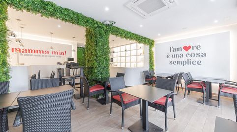 Photo 2 of Commercial properties for sale in Plaça Navegació, 18, Santa Catalina, Palma de Mallorca