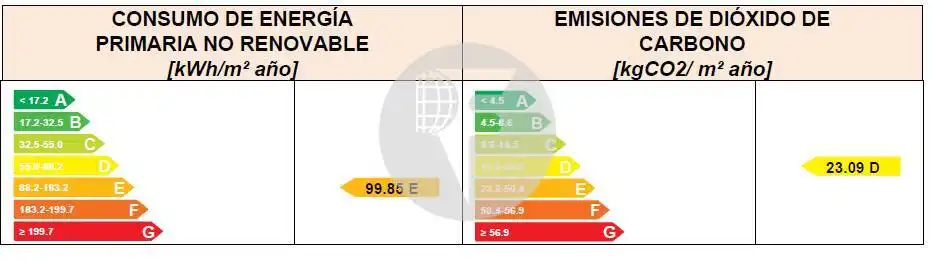 Pis en venda a Llevant, imagen 24