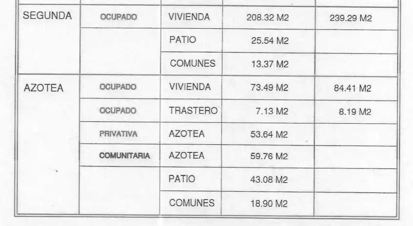 Immobles singulars en venda a Centro Histórico, imagen 6
