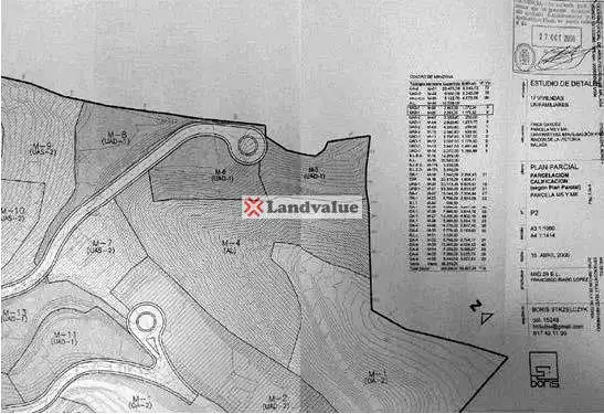Lands and plots for sale in Petirrojo, imagen 9