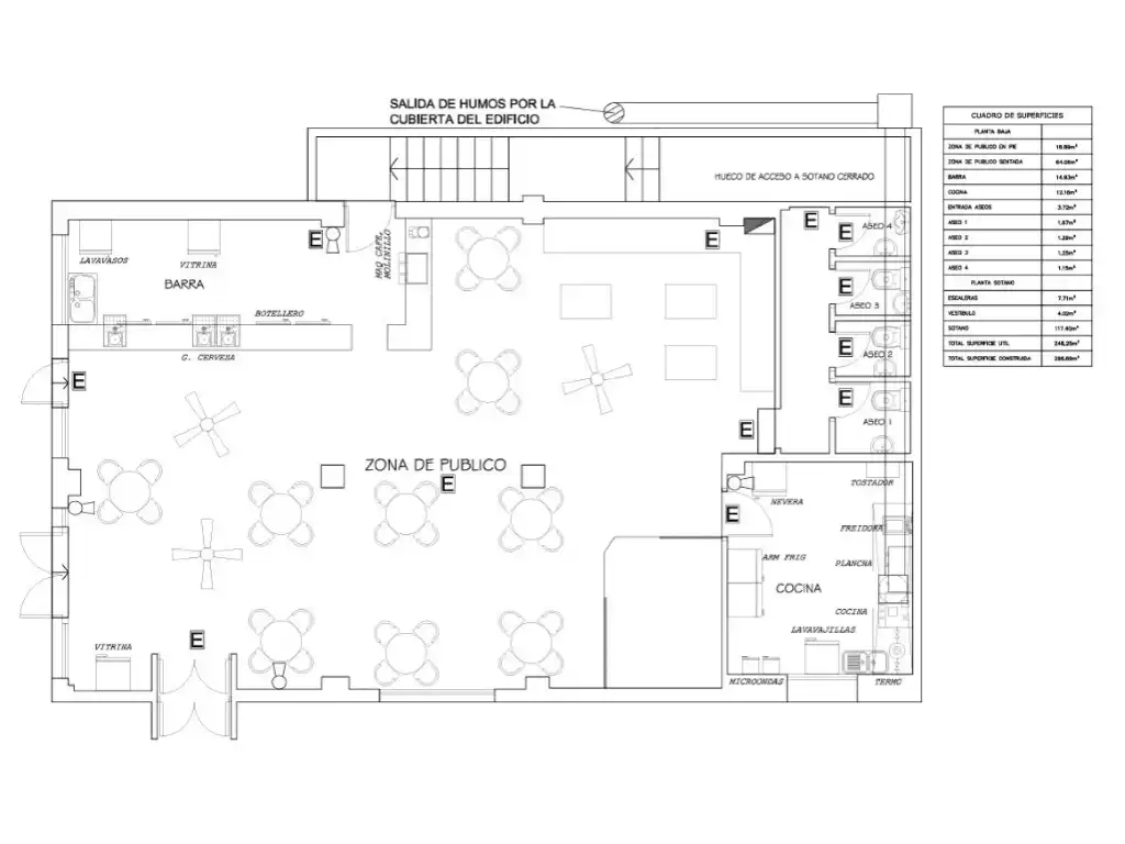 Commercial properties for sale in Torremolinos
