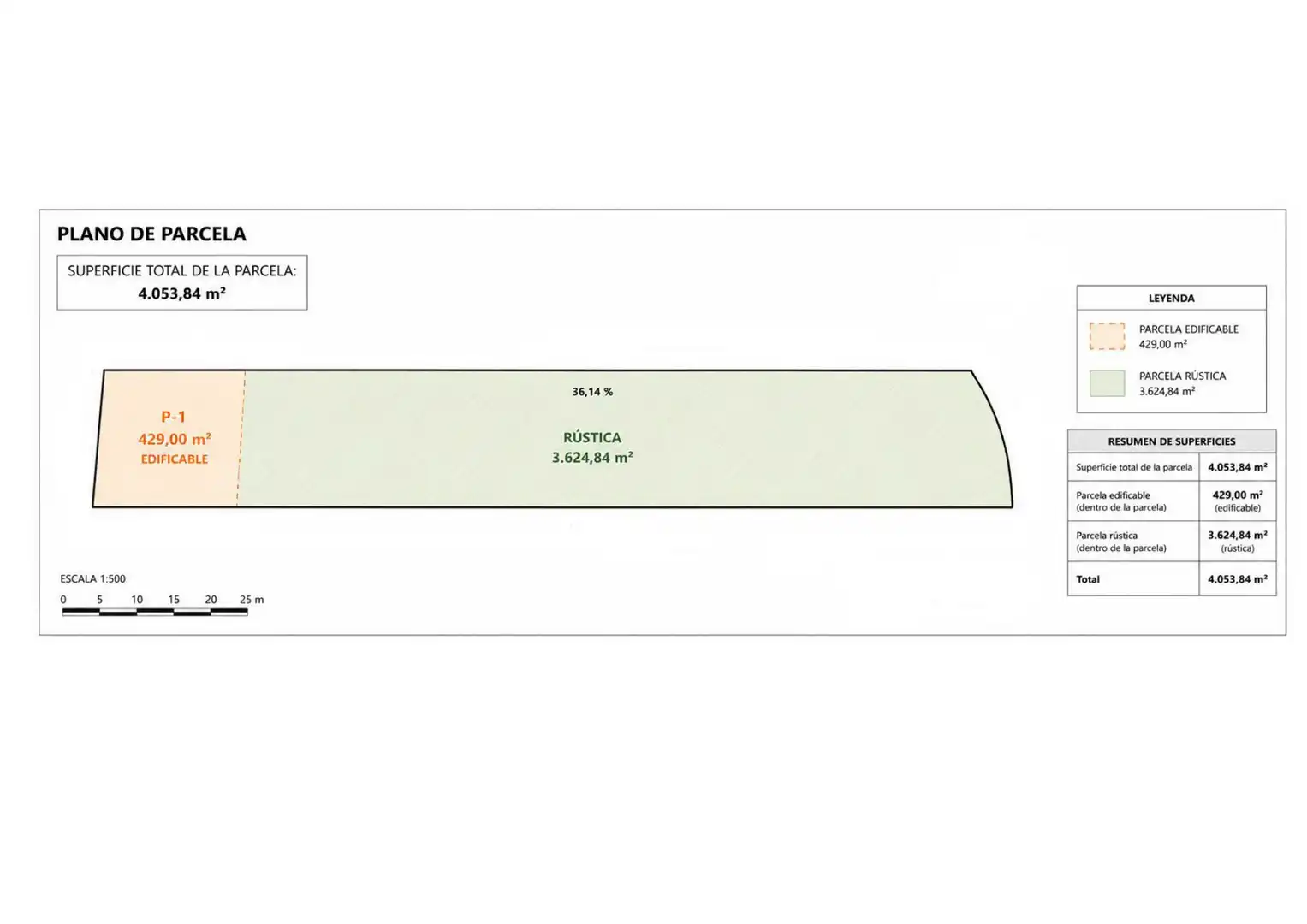 Terreno residencial en venta en Carrer del Montsià 19, imagen 5
