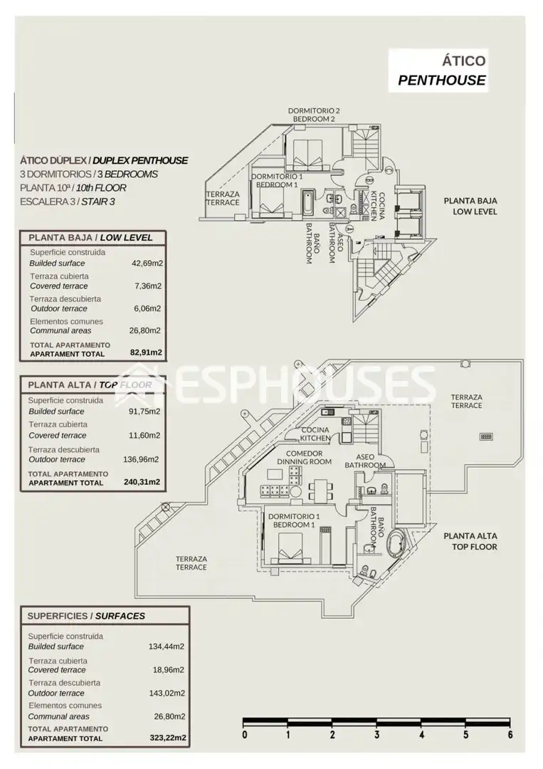 Attique avec terrasse à vendre à Zona Levante - Playa Fossa, imagen 27