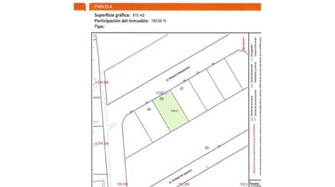 Parcela Exclusiva de 510 m en Campolivar para Villa de Lujo