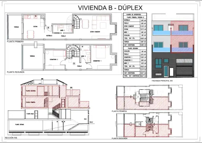 Edificio en venta en Los Realejos
