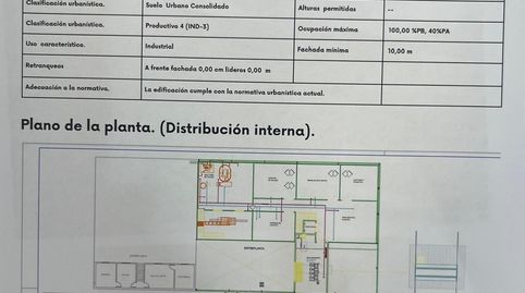 Foto 2 von Fabrikhallen zum Verkauf in Centro Histórico, Málaga Capital