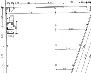 Industrial land for sale in Olesa de Montserrat