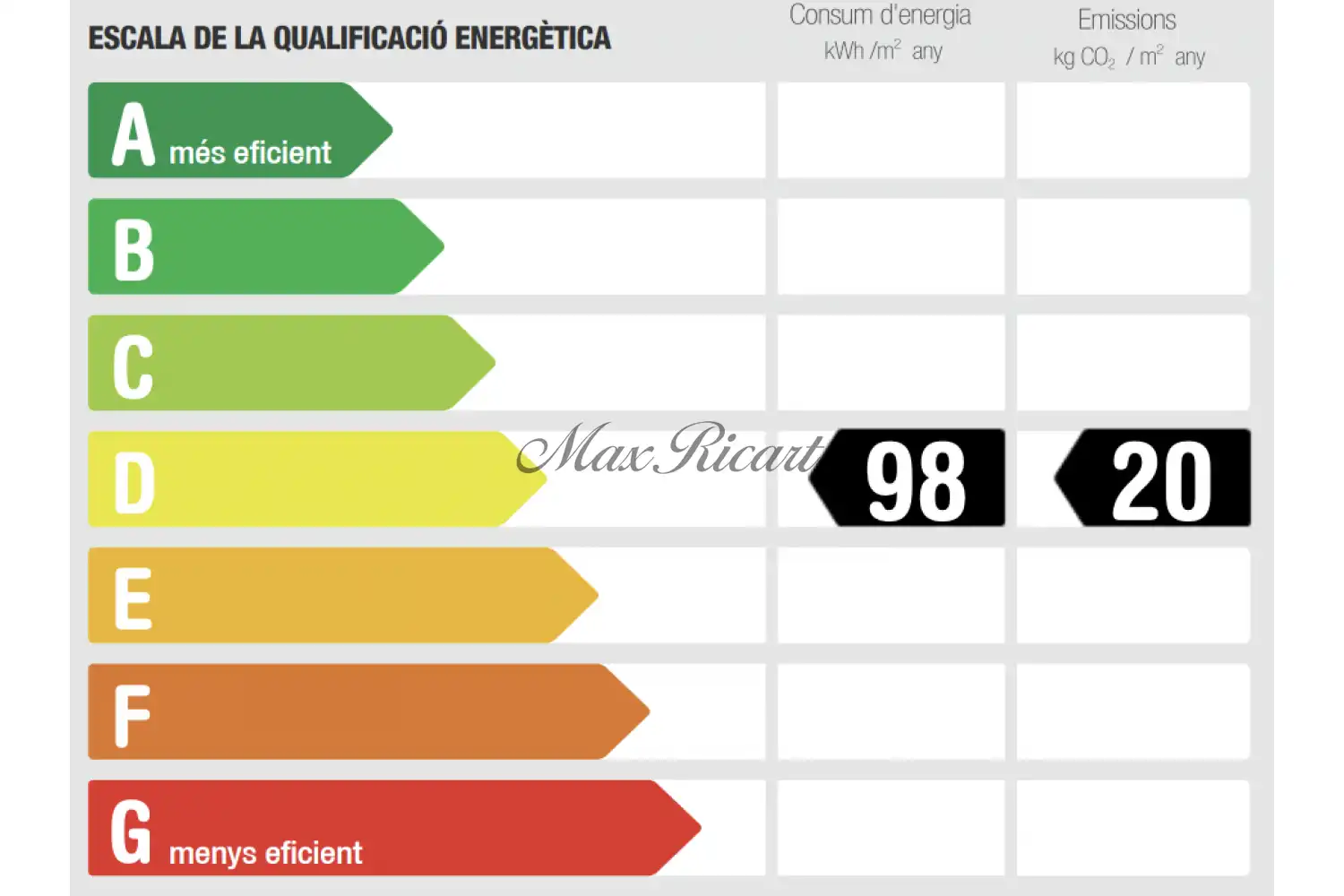 Appartamento con terrazza in vendita a Ciutat Vella, imagen 38