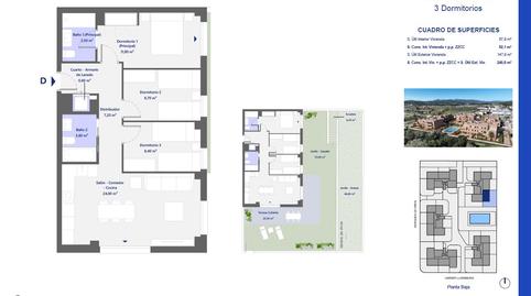 Photo 3 from new construction home in Flat for sale in París, 3-7, Fenals, Girona