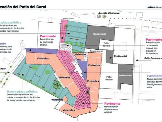 Exterior view of Residential for sale in Algeciras