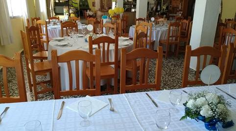 Photo 2 of Premises for sale in Ma-3101, 275, Residencial Jardín Botánico, Málaga Capital