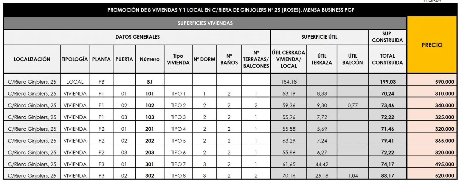 Piso con terraza en venta en CL DEL CASTELL D LA TRINITAT, imagen 51